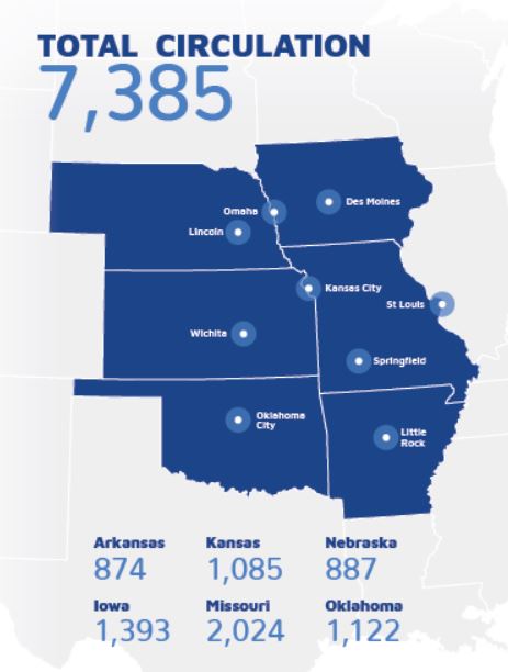 MWACA Magazine Circulation